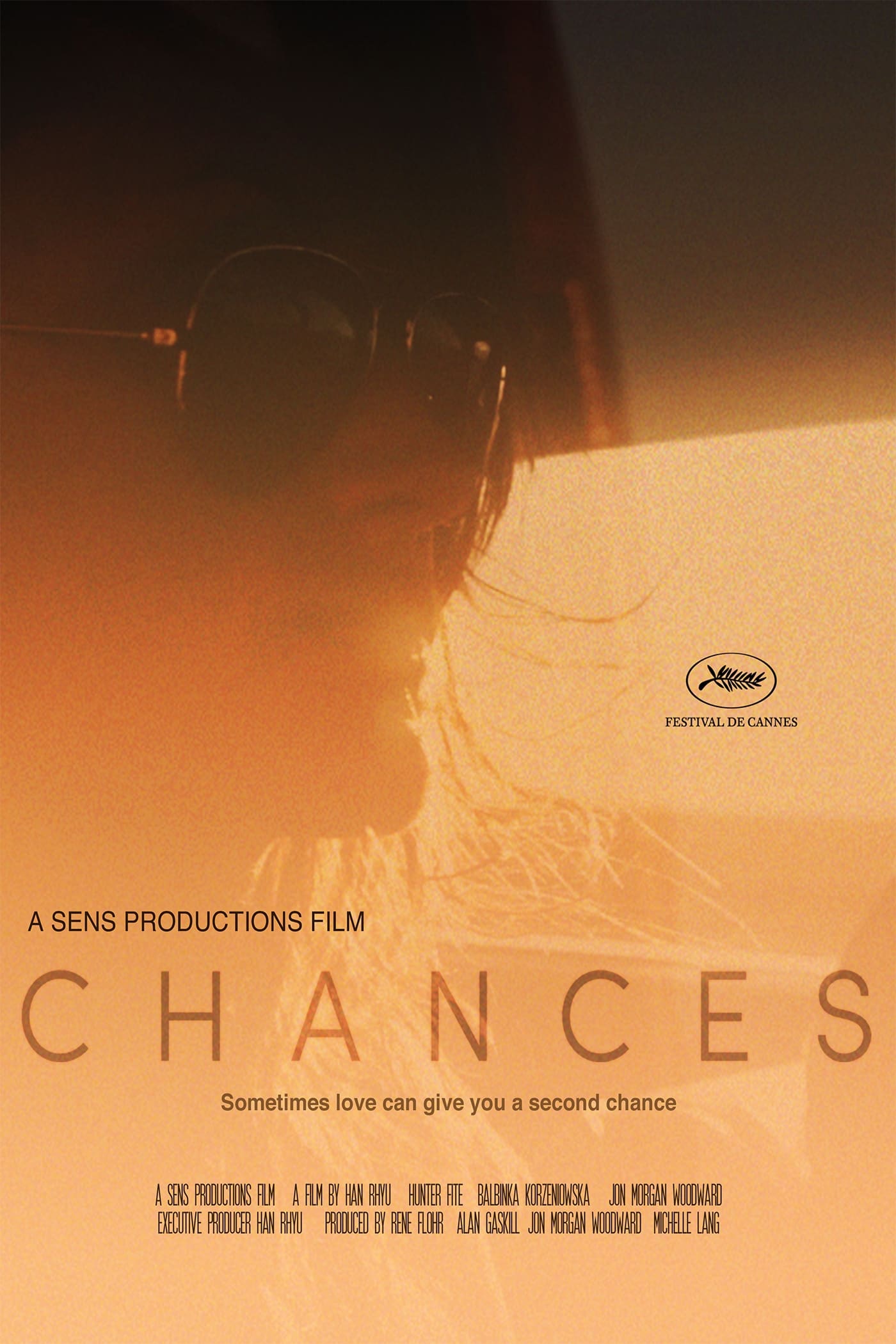 Chances